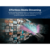 Emerson 120" Home Theater LCD Projector